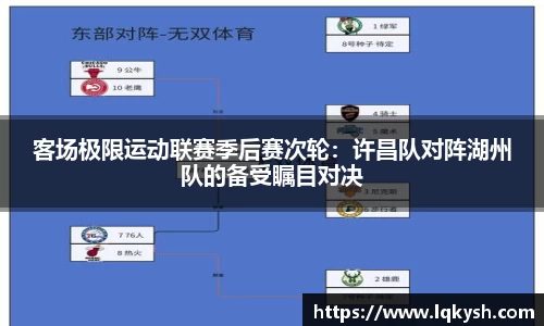 客场极限运动联赛季后赛次轮：许昌队对阵湖州队的备受瞩目对决